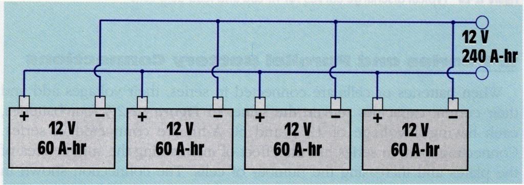 voltage, current