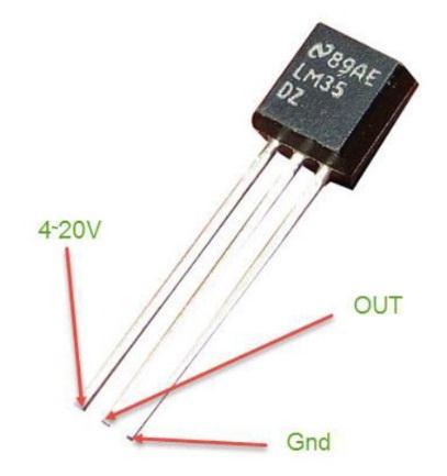 Programming Code 7.7 The LM35 Temperature Sensor The LM35 is a common and easy-to-use temperature sensor. It does not require other hardware, you just need an analogue port to make it work.