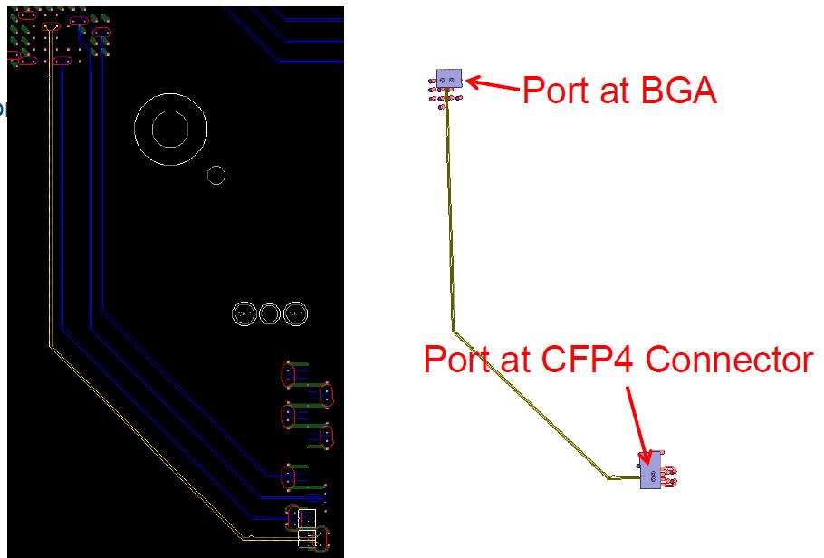 Intel Stratix 10 Devices, High Speed Signal Interface Layout Figure 68. Full Channel CFP4 Design Example Figure shows FPGA to CFP4 connector, excluding the connector.