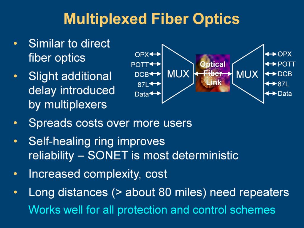 Multiplexers can improve the bandwidth usage on high-bandwidth optical fibers, which allows more data to be exchanged over the same pair of fibers and more users and applications to share the same
