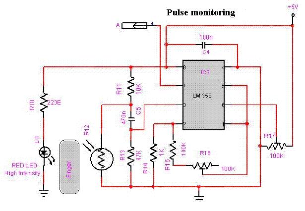 Figure 9 Pulse monitoring system 5.1 Observed signals Recorded samples from the digital oscilloscope using the developed EMG amplifier device.
