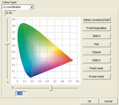 Select colour type colour temperature, xy-coordnates or MASK. The vew s updated. 4. Set the colour temperature or xy-coordnates. Adjustng the colour temperature Set the value usng the slder.