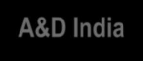 FOCUS 3 A&D India Comprehensive coverage on the latest technology and market trends, interesting & innovative applications, business opportunities, new products and solutions in the industrial