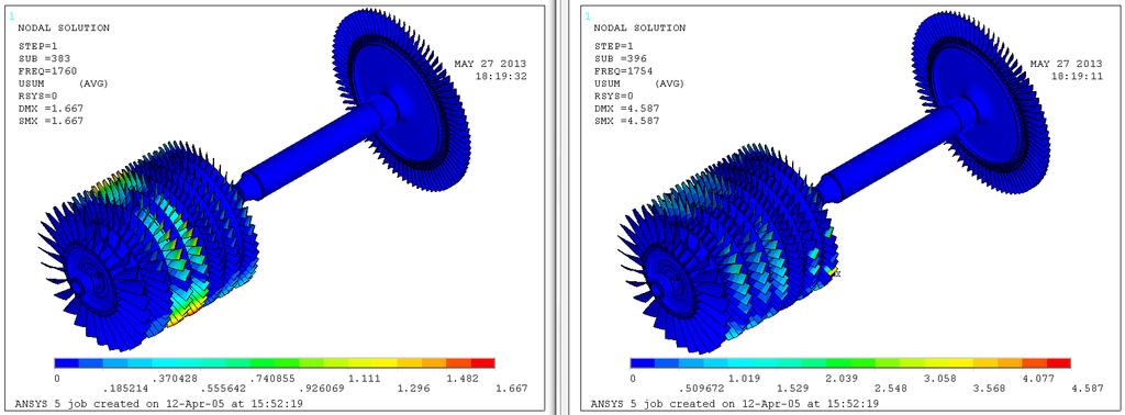 Figure 10: Mode shapes of tuned (left 1760 Hz) and mistuned (right - 1756 Hz) bladed discs on a shaft with a two-nodal diameter. In the tuned system at 1759.