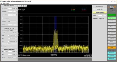 Overview ThinkRF S240 Real Time Spectrum Analysis Software The ThinkRF S240 Real Time Spectrum Analysis software harnesses the power of the R5500 to provide all of the visualization capabilities you