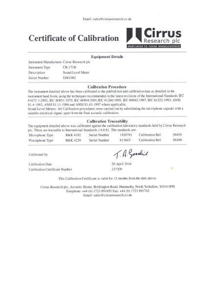 Appendix II Calibration Certificates Report No:
