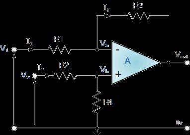 Differential Op-amp If R1 = R2 =