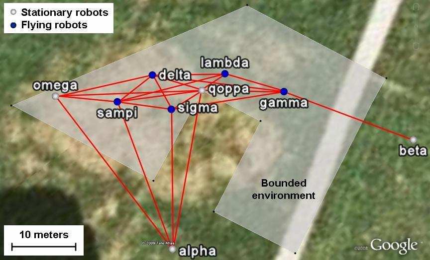 A Location-Based Algorithm for Multi-hopping State Estimates 9 Fig. 4 An example mobile ad hoc network graph from the quad-rotor flying robot experiment is plotted in Google Earth.