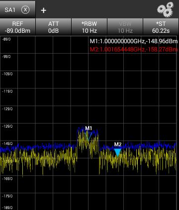 This function allows user to check spectrum in both frequency and time domain.