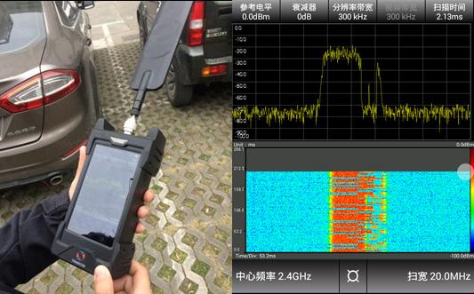 check is to test the expected frequency band and estimate the interference of the frequency
