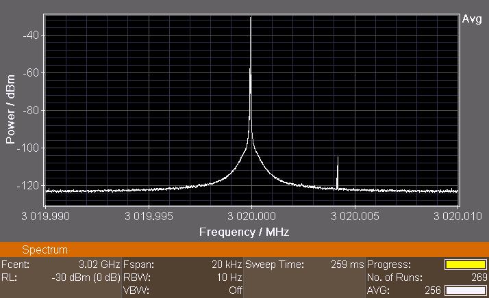 3. IDA 2 presentation Analyze Bandwidth from 10 Hz up to 20 MHz: A wide bandwidth up to 20 MHz can capture a whole signal, such as LTE The ability