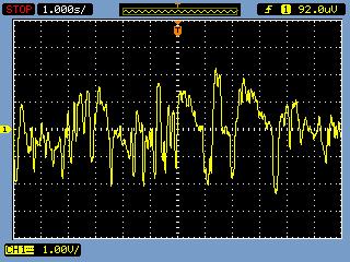 5V 25 20 2 4 6 8 10 12 14 INPUT VOLTAGE - Volt 20-40 -15 10 35 60 85 TEMPERATURE - C 10k Output Impedance vs Frequency 0.