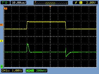 TYPICAL PERFORMANCE CHARACTERISTICS V IN = +5V; I OUT = 0mA; T A = +25 C, unless otherwise noted.