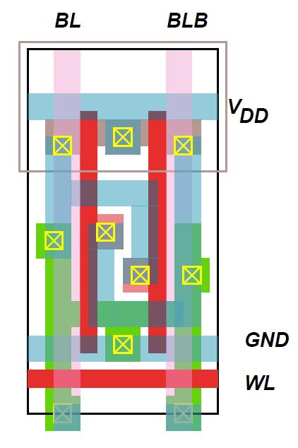 6-Transistor CMOS SRAM Cell EE 224 Solid State