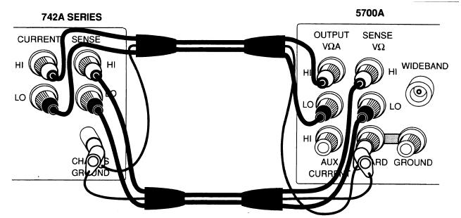 742A Series Instruction Manual Figure 4. Connection to Calibrate the 5700A Operating Temperature Range You can use the 742A Series in ambient temperatures between 18 and 28 C.