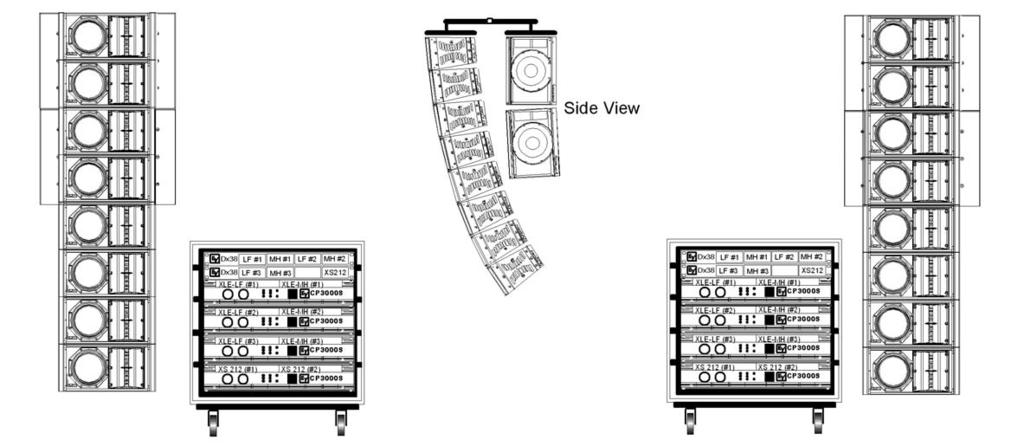 System Applications: 6 XLE-Biamp (3 Segments) Very-Compact Line Array for Smaller Rooms Cabinets: 2 x XLE 8, 4 x XS22 Horizontal Coverage 2 x 20 deg Amplifiers: 8 x CP 3000S Typical: Distance 6dB SPL