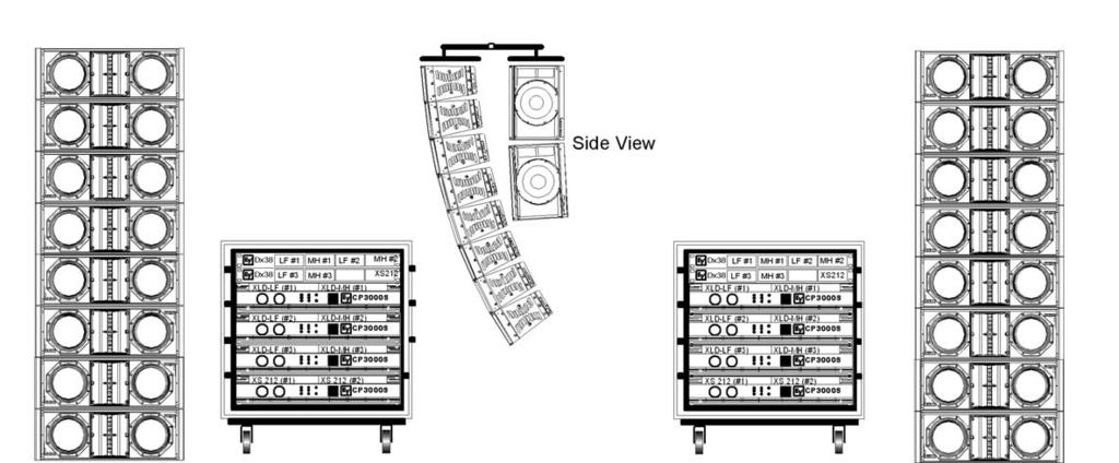 System Applications: 8 XLD-Biamp (3 Segments) Very-Compact for Medium Venues Cabinets: 6 x XLD 28, 4 x XS22 Horizontal Coverage 20 degrees Amplifiers: 8 x CP 3000S Typical: Distance 20dB SPL @ 50 m