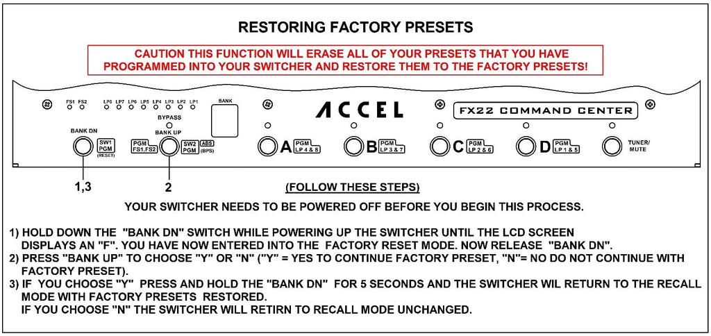 Restoring Factory Presets: Specifications Dimensions... 480(L) x60(w)x52(h) mm Weight.