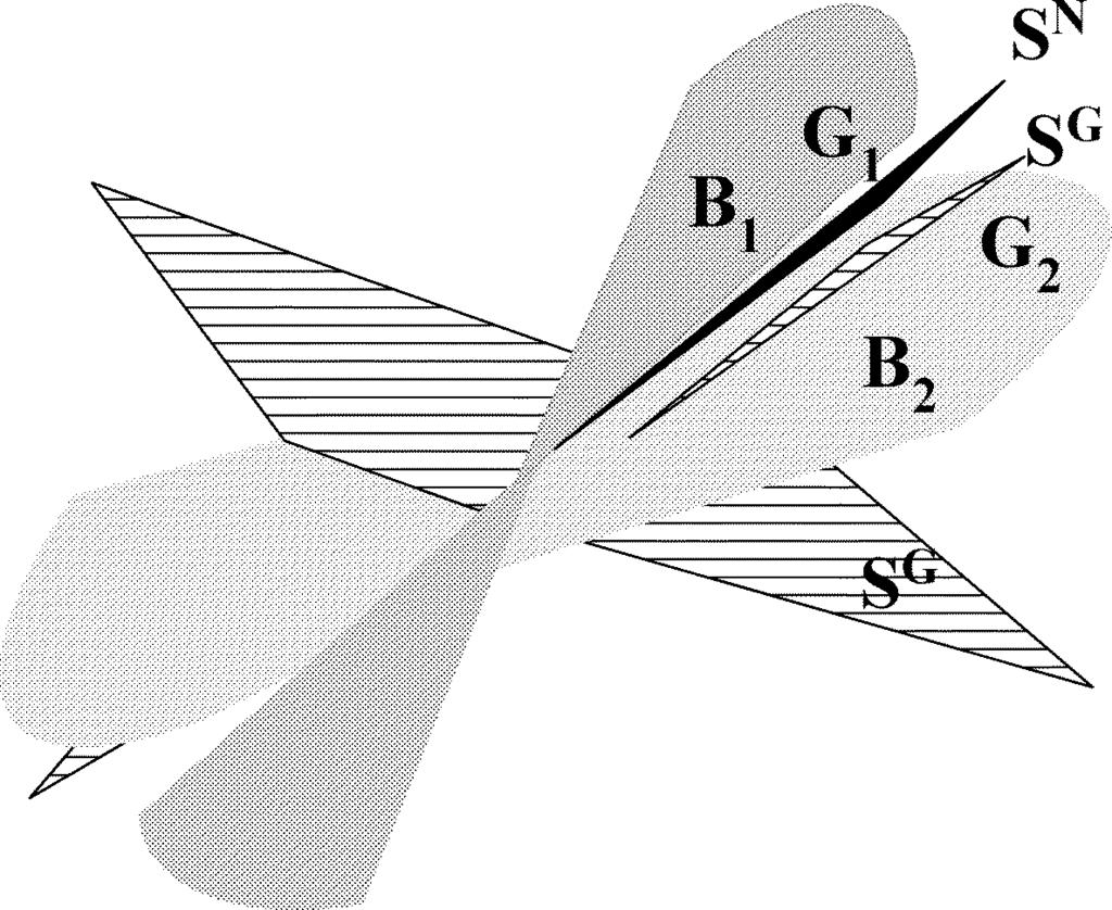 924 IEEE TRANSACTIONS ON INFORMATION THEORY, VOL 49, NO 4, APRIL 2003 Fig 6 The planes C ;C ; and S Fig 8 The new separating surface Fig 7 The regions B and B face where (45) One can verify that is