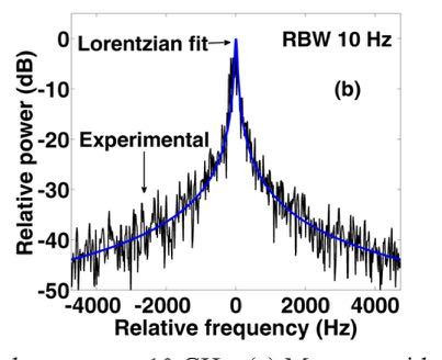 4 Fig. 5. Phase noise measurements of the beat note at 2 GHz, 10 GHz, 18 GHz, 40 GHz and 92 GHz frequencies. Fig. 7. Drift of the 10 GHz beat note frequency on the long term over a continuous 7.