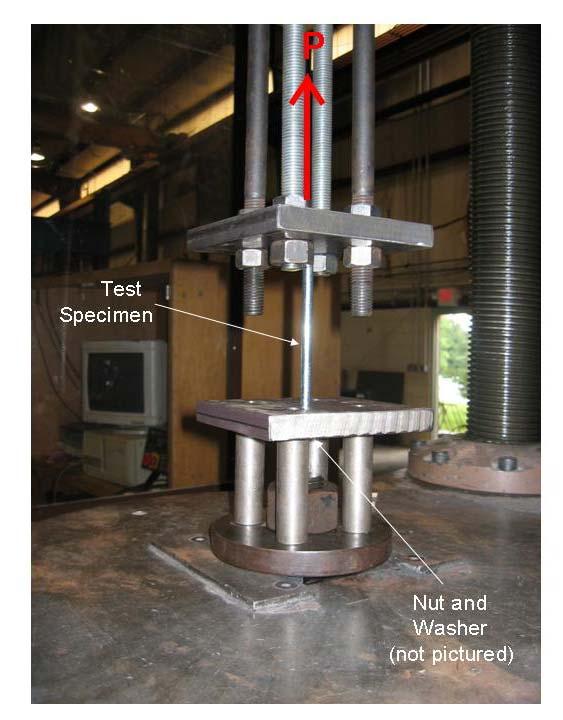 yield strength could not be measured accurately. As a result, the tensile testing was aborted. Details of the initial tensile tests and the problems encountered are recorded in section 4.4.2.