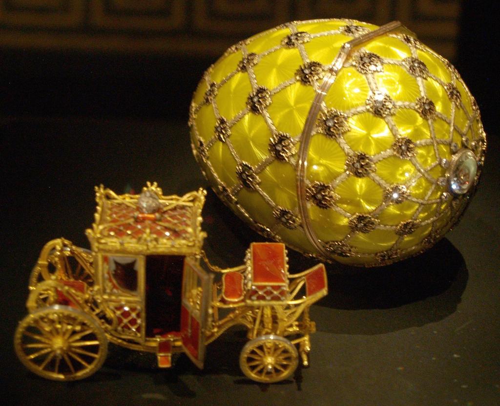 What, if any, meaning is there to the Fabergé Eggs today?
