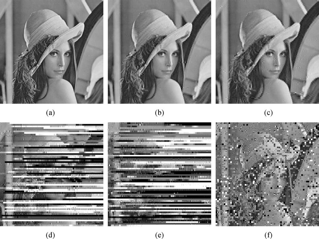 SABIR et al.: UNEQUAL POWER ALLOCATION FOR JPEG TRANSMISSION OVER MIMO SYSTEMS 419 Fig. 8. Lena image results for different power allocation schemes at 5-dB SNR. (a) Original unquantized image.