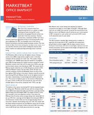 Q2 2015 The DNA of Real Estate A Cushman & Wakefield Research Publication OUR RESEARCH SERVICES The Research Group provide strategic market analysis to support our clients in decision making and