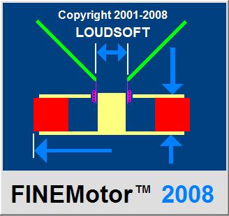 FINEMotor Magnet System & Voice