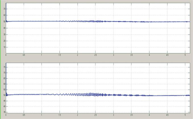25 PMU Deployment in Power System Oscillation Monitoring 319 Fig. 25.