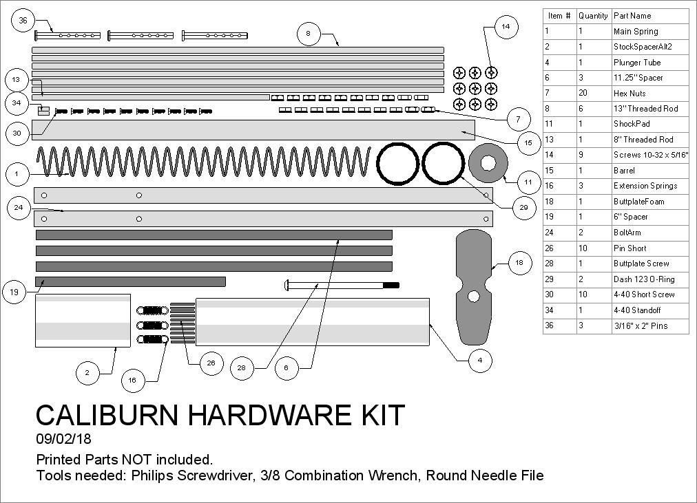 For most of the above hardware list the quantities are the MINIMUM required for assembly. Easily-lost items will have several spares and I typically include extras of the majority of the items.