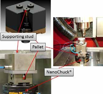 A Nanochuck (3R Systems) and a glue that can be hardened with UV curing are used to clamp a part and keep it in place. Three pins of the Nanochuck are used to make contact with the product surface.