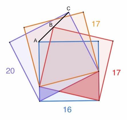 Four Squares Puzzles The Puzzle 1 (Figure 1) showed up on 8 August 2018 from Catriona Shearer @Cshearer41 (https://twitter.com/cshearer41/status/1027129834 311438337).