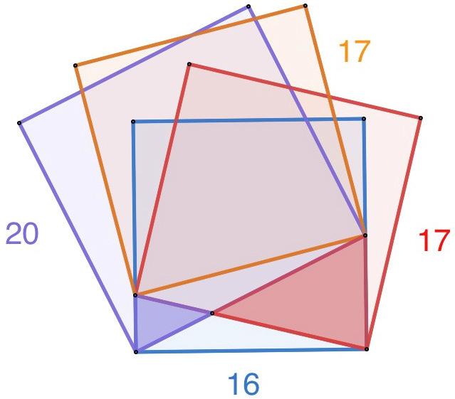 com/five_triangles/status/1027727 386920538112, respectively) Figure 1 Puzzle 1. The numbers show the areas of the overlapping squares.
