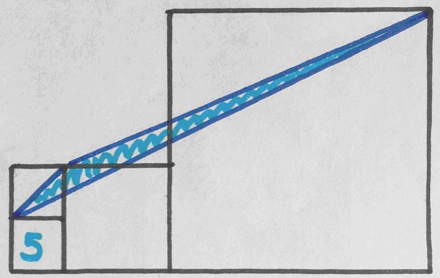 coordinates of the upper right corner to be (3, 6). Then the slope of the line through these two points is (6 5)/(3 1) = 1/2, which is the same as the previous slope.