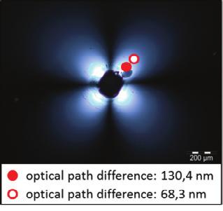 In order to evaluate the thermally induced stresses quantitatively, a photoelastically analysis based on the Sénarmont method was used for measuring the optical path difference at different spots on
