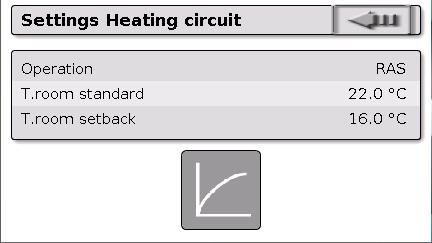 Heating circuit function Settings for the heating circuit operation with an additional link to the heat curve parameters: You can change the internal operating mode of the function by changing the