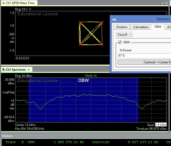 Measuring OBW in demodulation window Figure 17 Measuring OBW for the Main Lobe of the Modulated QPSK Signal 13.