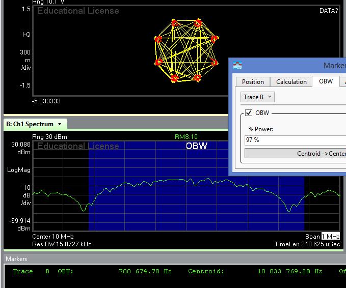 Main lobe bandwidth or first null to null bandwidth Figure 20 Measuring OBW for the Main Lobe of the Modulated 8-PSK Signal 5.