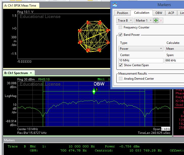 Measuring Band Power in demodulation window Figure 21 Measuring Band Power of Main Lobe for 8-PSK Signal 7. Set the frequency span back to 3 MHz and average to 10 counts.