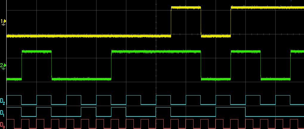 5. Change the time base of the oscilloscope to view the phase changes. An example of the RF Output showing the phase change is illustrated in Figure 7.