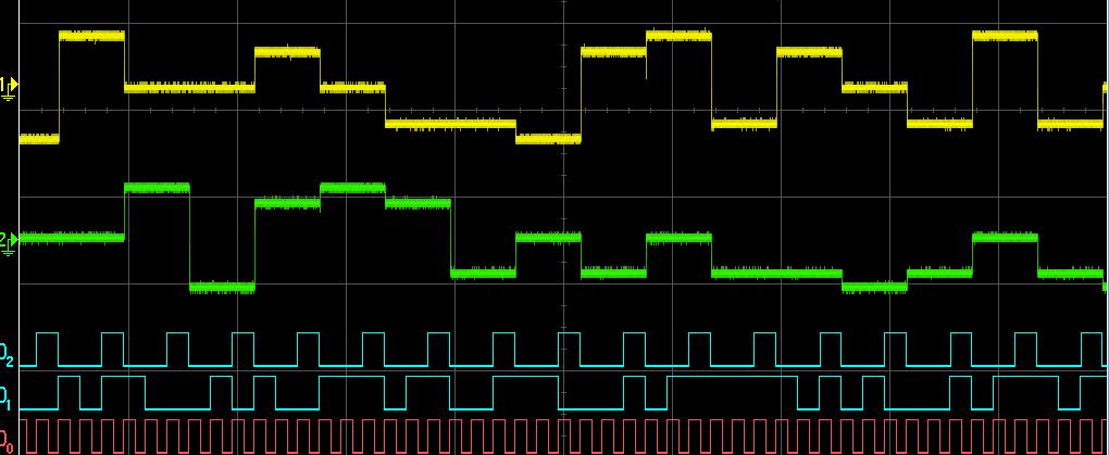 Based on the baseband data in Figure 8, what are the binary bit streams going into the modulator? How many bits are represented in a symbol in the 8-PSK modulation? 3.