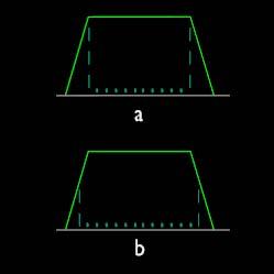 Ramp Sampling In a trapezoid gradient waveform, the sampling of spins usually occurs during the application of a constant gradient (the 'flat' portion) (Figure 2.9a).