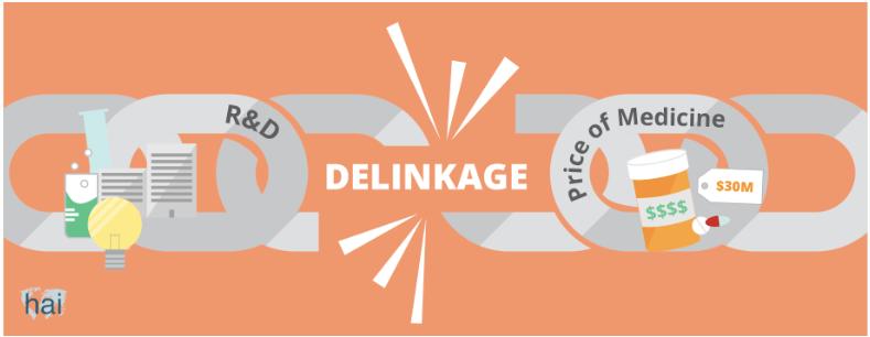Delinkage Proposals - www.delinkage.