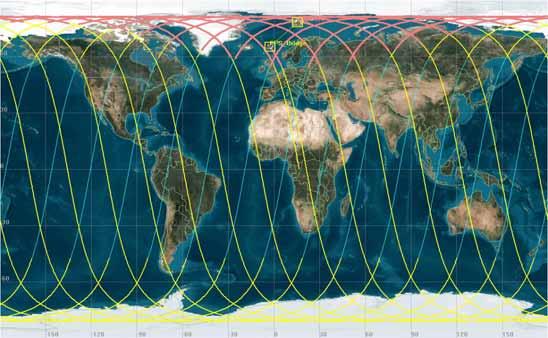 Mission & Operations Orbit as METOP (SSO @ ~825 km) Ground Track (24 h) Svalbard G/S (1 Antenna) Data Aquisition with 100% duty cycle (except of the solar channels) Data Delivery (level 1c) < 3 h