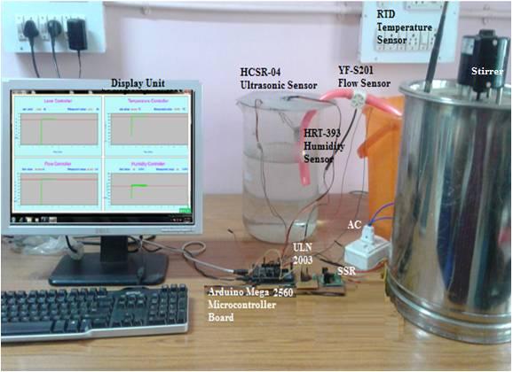 The humidity sensor (HRT-393) is used for humidity measurement system and controlled by implementing FPID control software program using ULN 2003 as a driver through PWM of microcontroller.