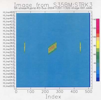 Bunch Lengths for Different APS Storage Ring Fill Patterns Revealed in Unique Dual-Sweep Streak Camera Images from Sector 35 T 2 (1 ns range) T 2 (1 ns range) T 2 (1 ns range) T 1 (5 µs range)