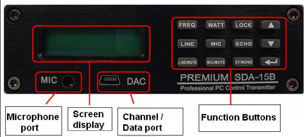 4.Product configuration No. Item Number Description Qty Unit Port 1 transmitter SDA-15B 1 pcs NO 2 100% AL antenna 1/4 or 1/2 wave 1 set TNC 3 Power adapter DC15V/4A 1 set 15.0V-4.