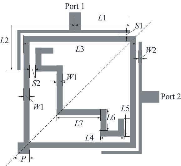 Progress In Electromagnetics Research Letters, Vol. 78, 018 33 Figure. Layout of the proposed triple-mode bandpass filter (Substrate: ε r =.55, h =0.8 mm, W 1=0.8 mm, W =0.4 mm, S1 =0. mm, S =0.