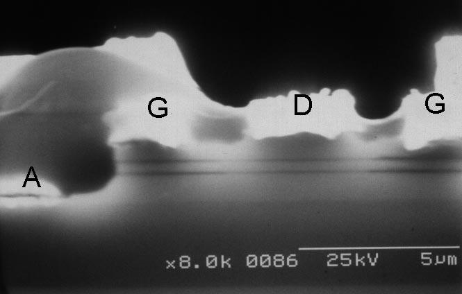 THERMAL CONDUCTIVITY (OXIDE: 0.1 W/K), n REFRACTIVE INDEX (OXIDE: 1.7), AT ROOM TEMPERATURE). INTRINSIC (i) LAYERS ARE ASSUMED TO EXHIBIT LOW p-type BACKGROUND DOPING Fig. 2.